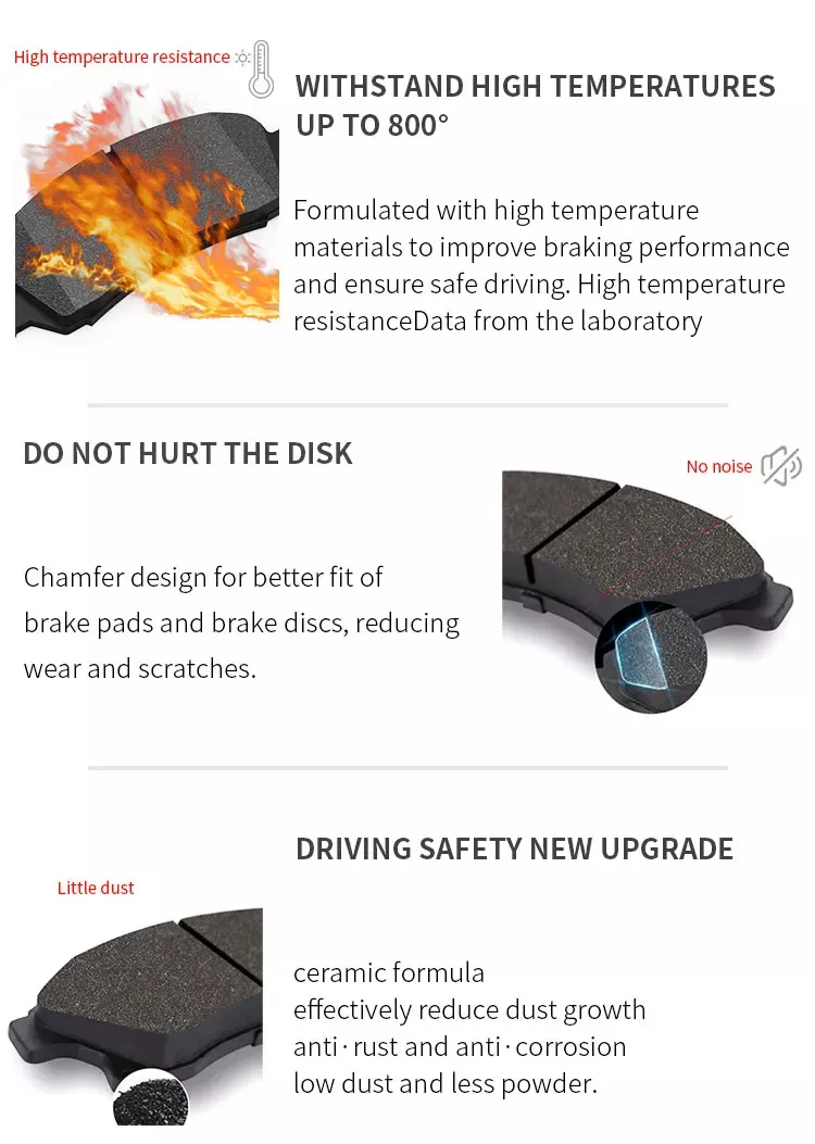 D440 Semi-metallic Brake Pad for Hyundai